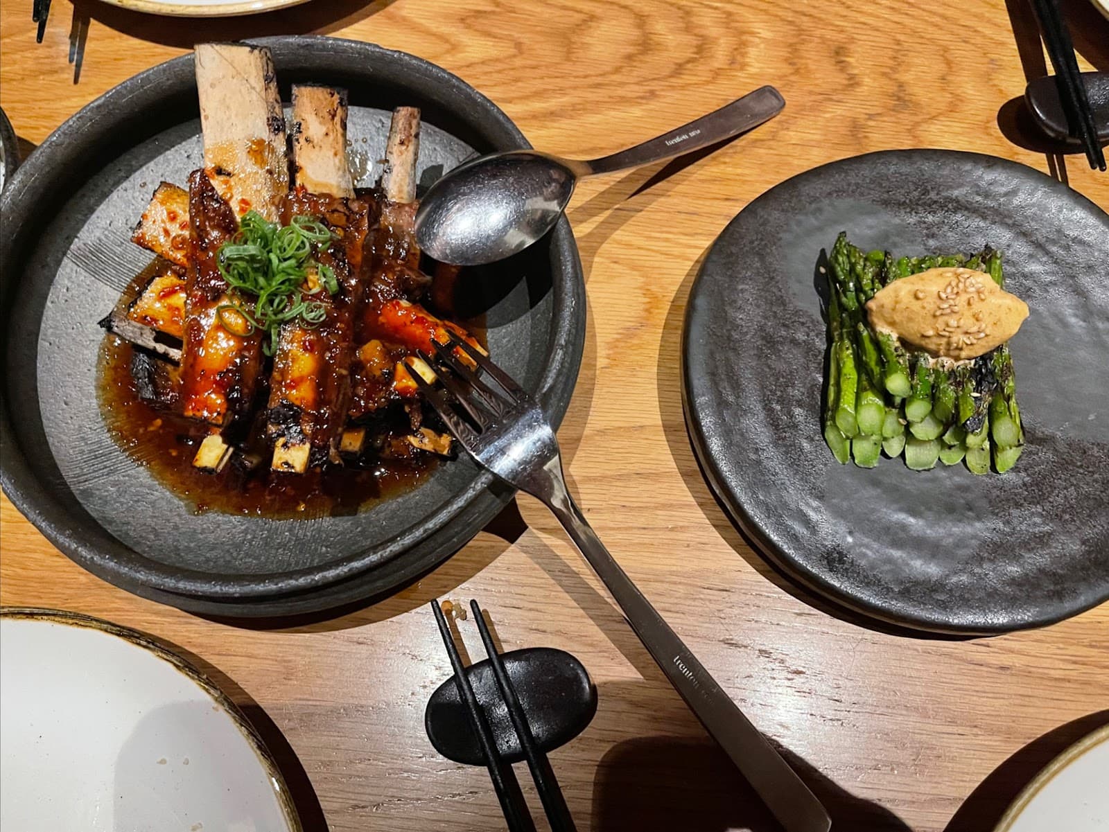Raku — Civic, Canberra