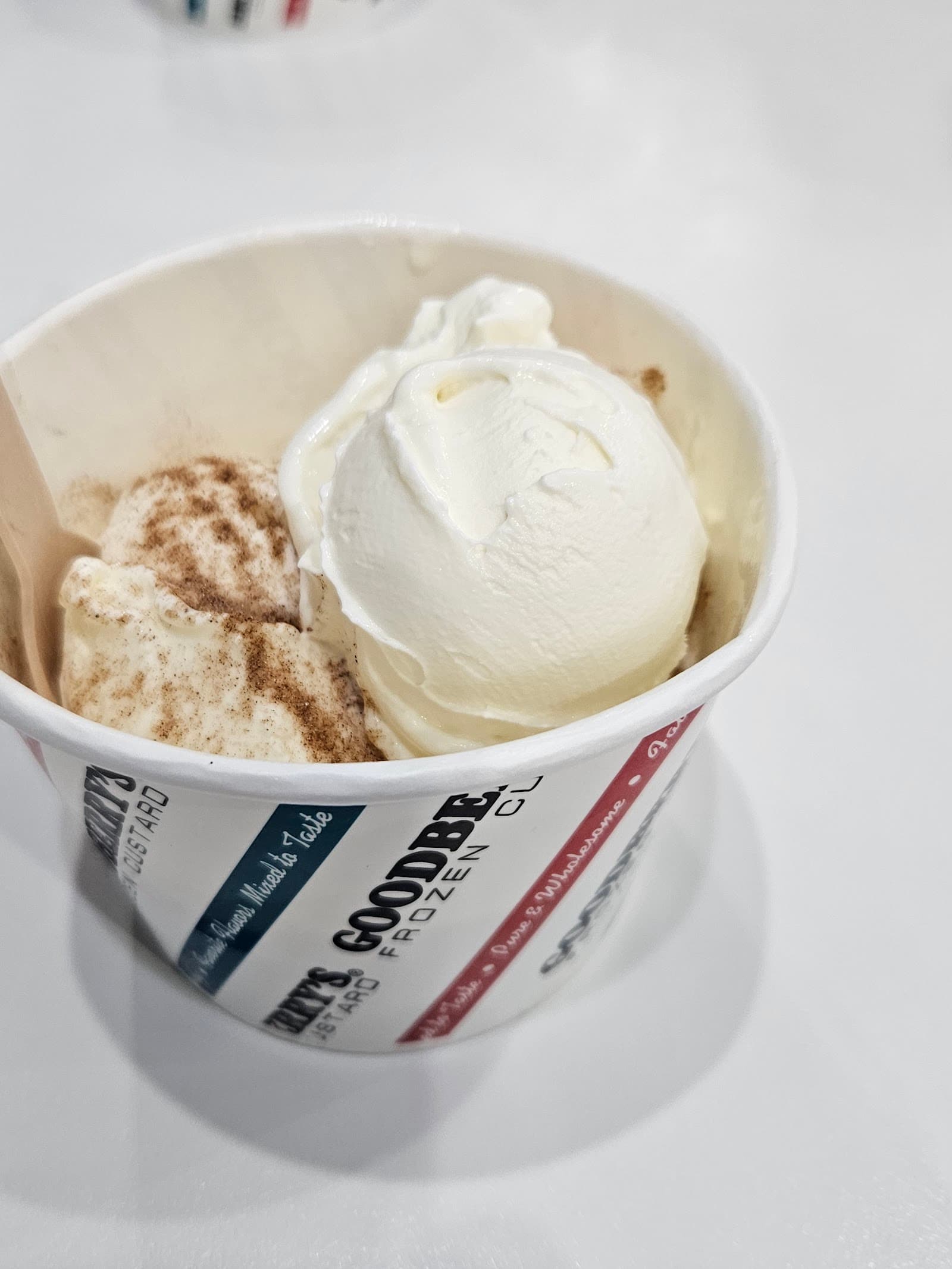 Goodberry's — Barton, Canberra