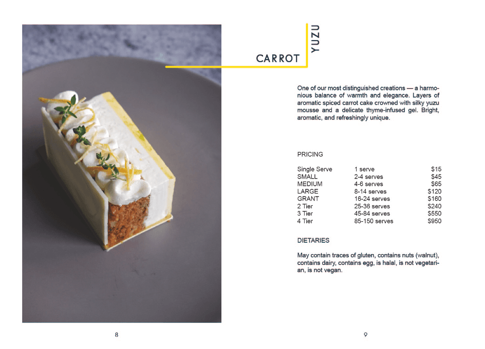 FormulabCake — Belconnen, Canberra