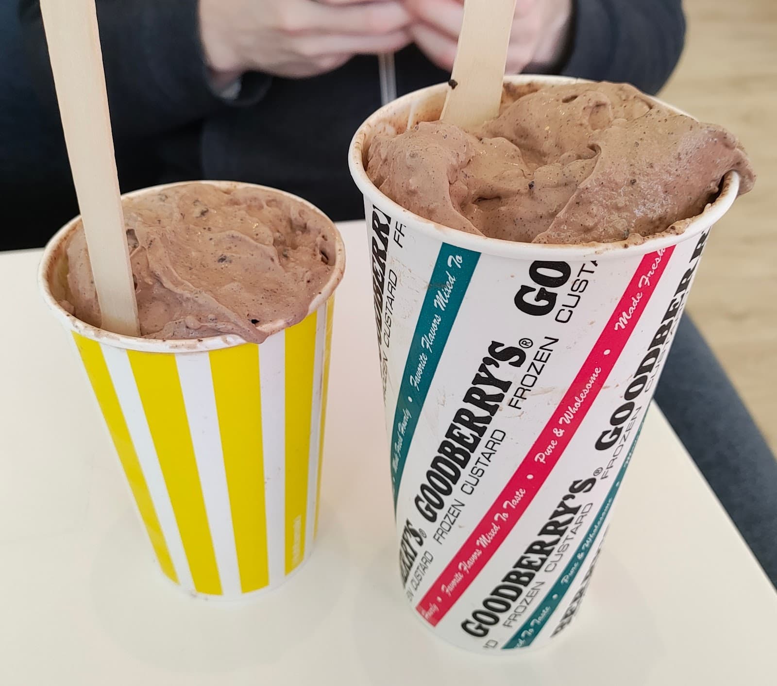Goodberry's — Gungahlin, Canberra