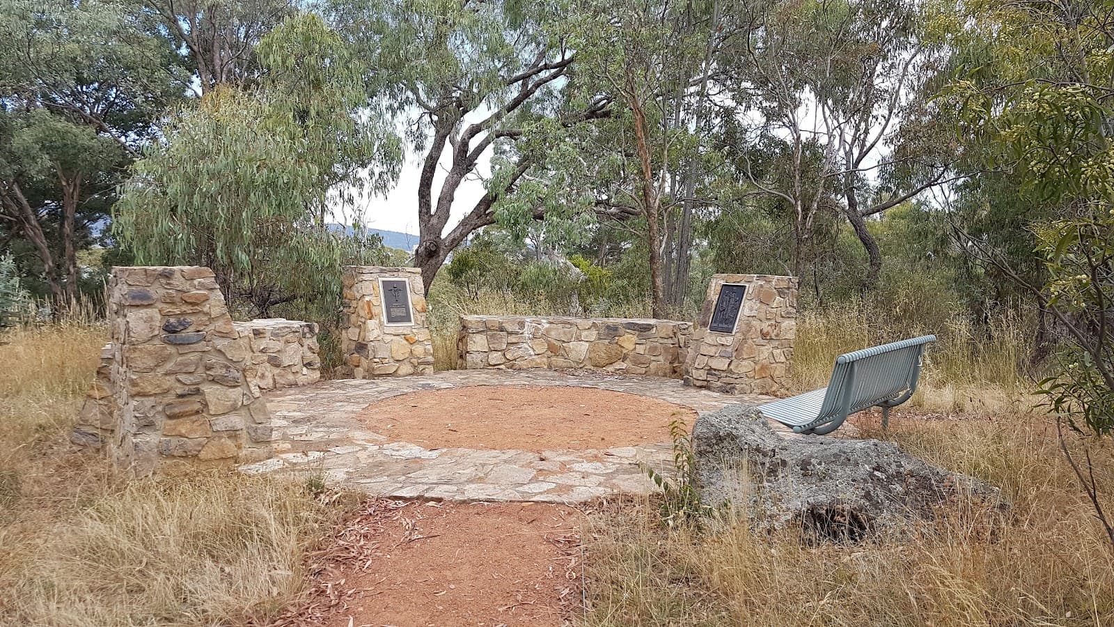 Legacy Park — Fyshwick, Canberra