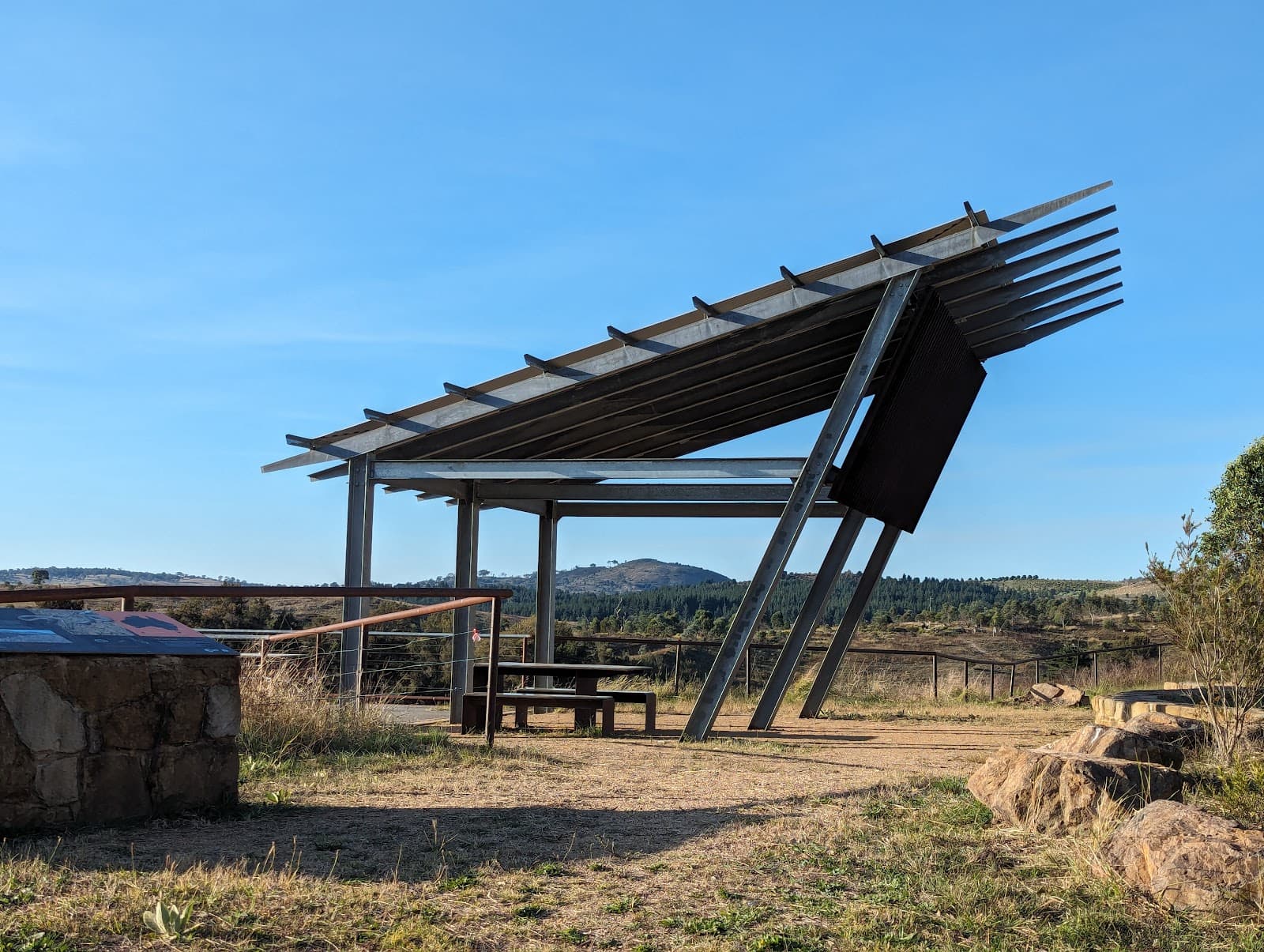 Molonglo River Reserve — Fyshwick, Canberra