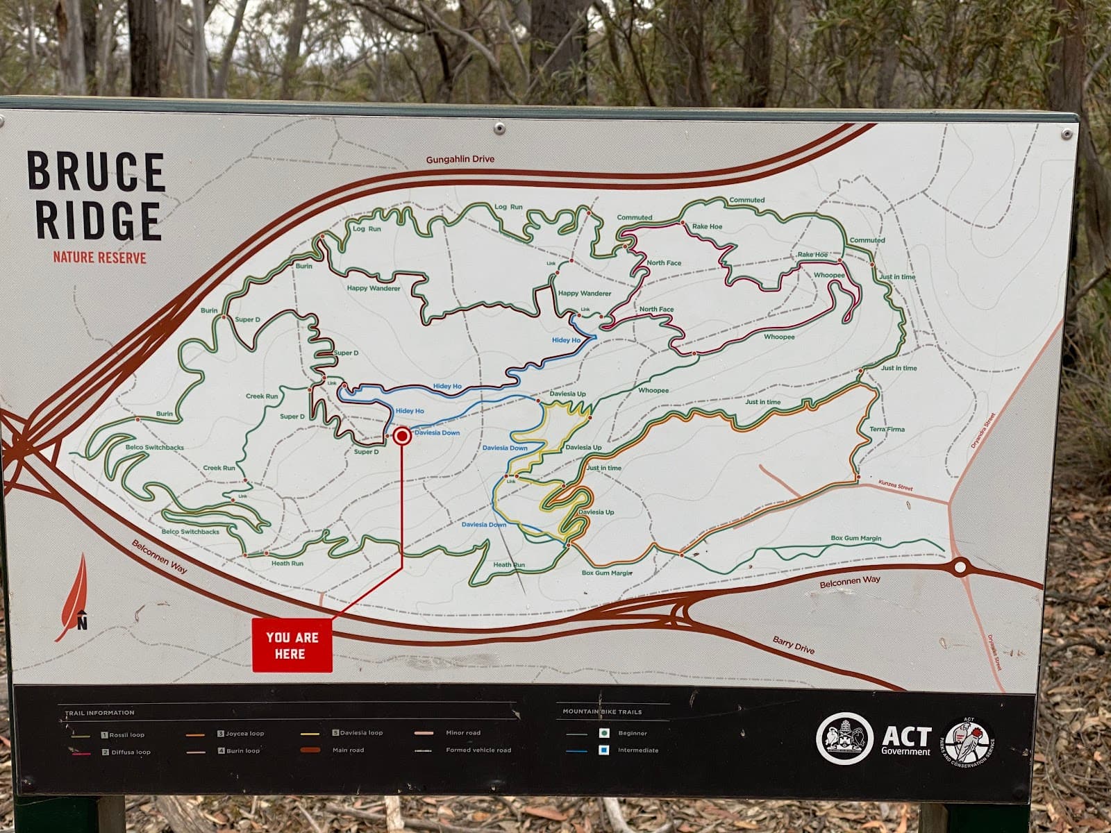 Bruce Ridge Nature Reserve — Gungahlin, Canberra