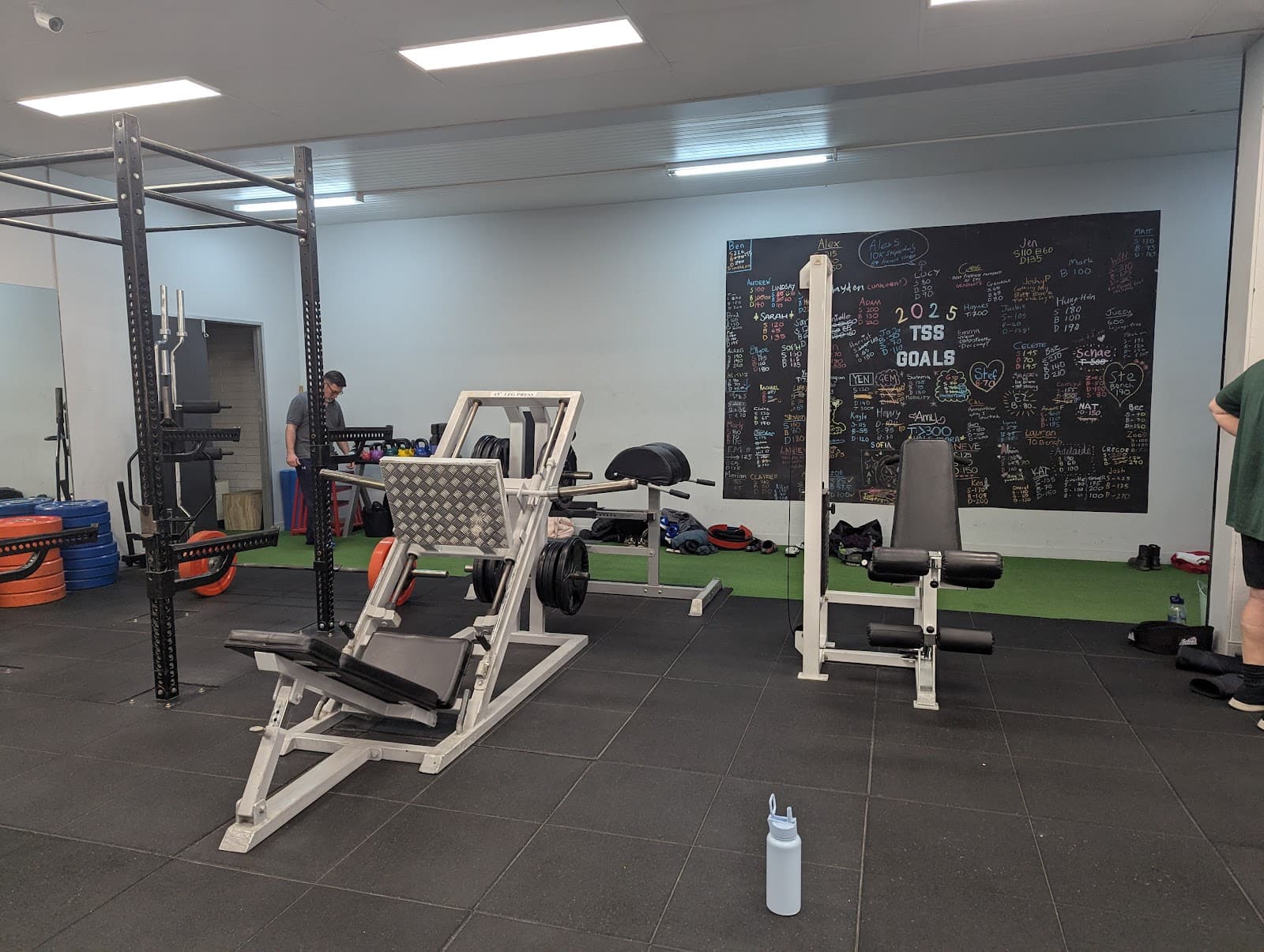 The Strength Syndicate — Belconnen, Canberra