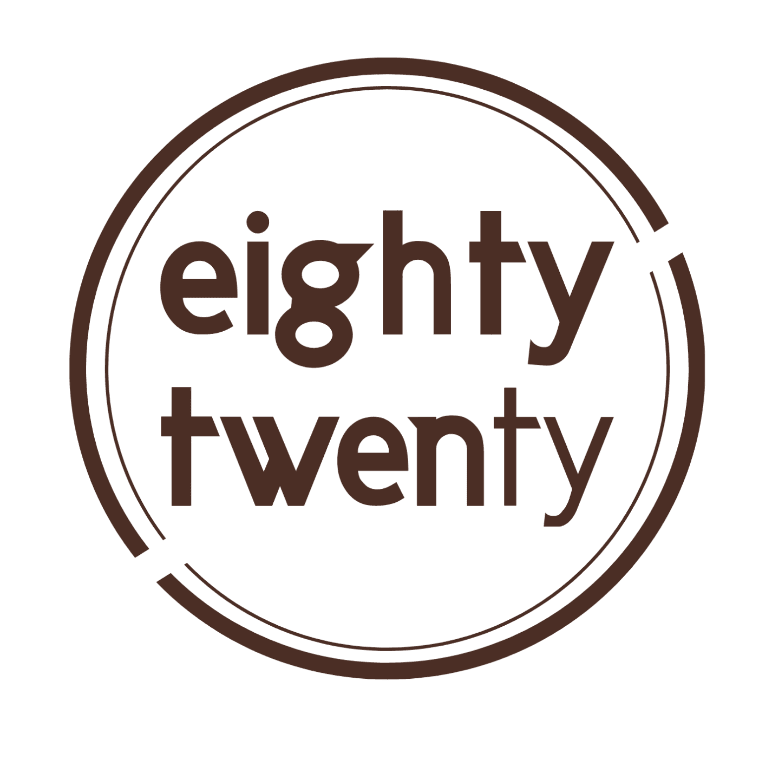 EightyTwenty Canberra | Braddon Cafe